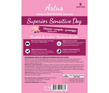 Artus Superior Sensitive Adult - Pork 10kg (монопротеинова диета със свинско месо)